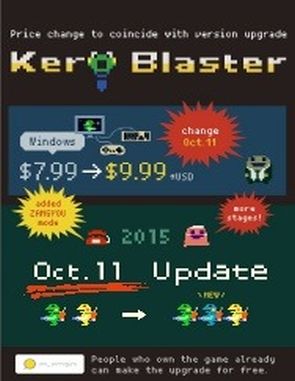 Kero Blaster (PC)