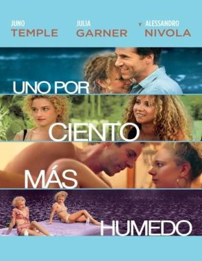 Un uno por ciento más húmedo (2017) (Películas)